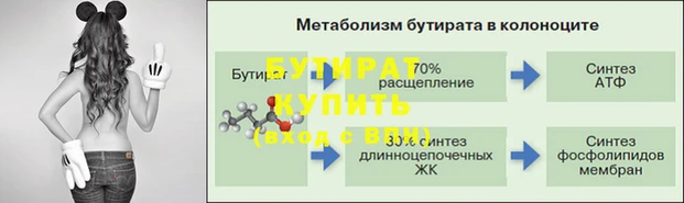 ПСИЛОЦИБИНОВЫЕ ГРИБЫ Беломорск